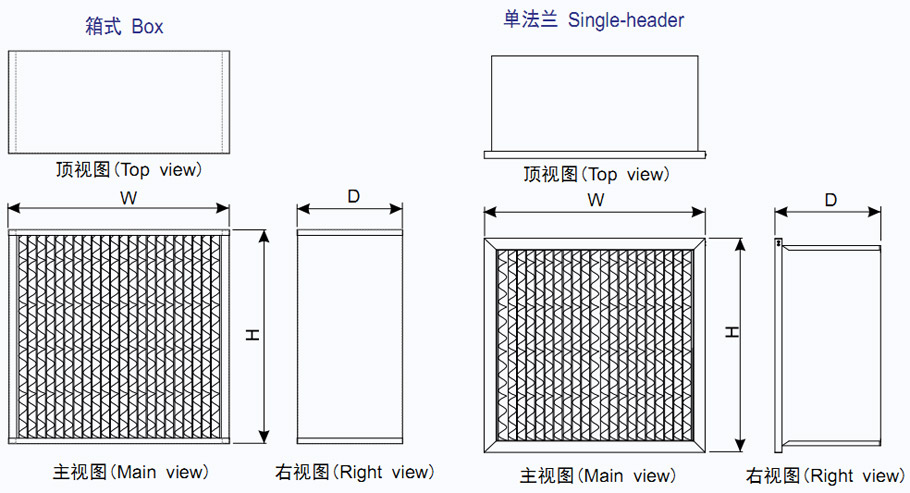 菲瑞格环保净化