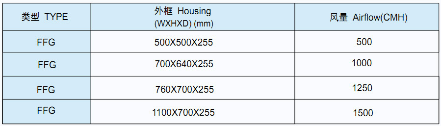 菲瑞格环保净化